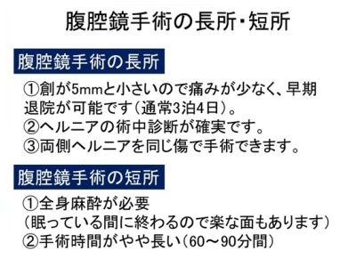 腹腔鏡手術の長所・短所