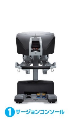 ①サージョンコンソール