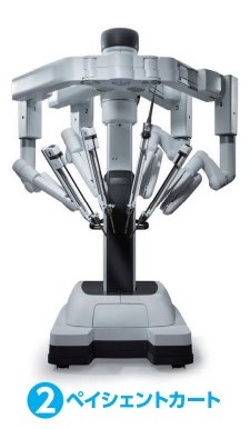 ②ペイシェントカート