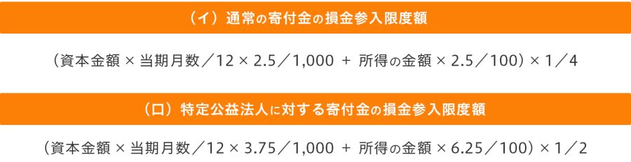 特定公益増進法人に対する寄附金の損金算入の図