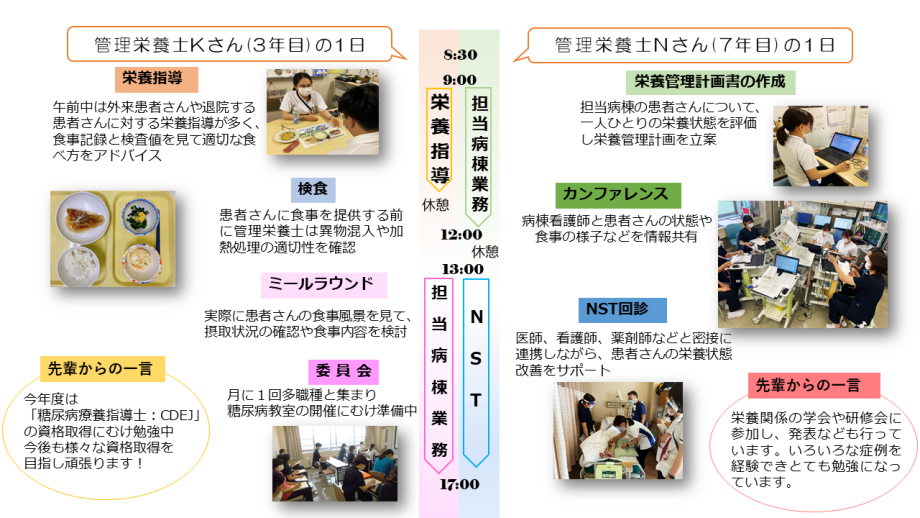 先輩からのひとこと